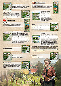 The Board Game - Hallertau